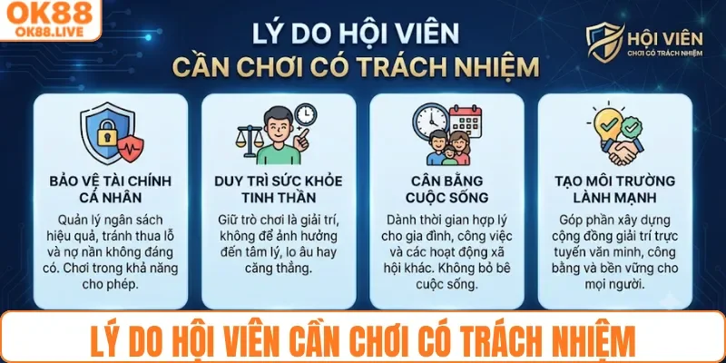 Lý do hội viên cần chơi có trách nhiệm