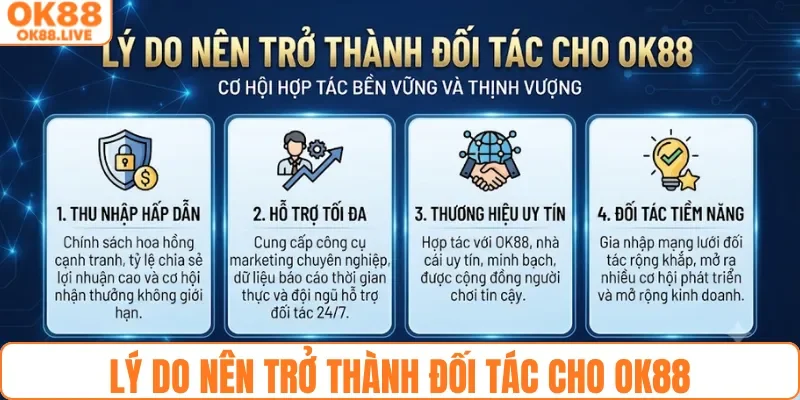 Lý do nên trở thành đối tác cho OK88
